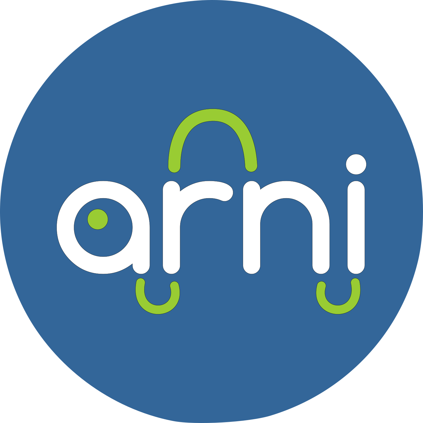 Asociația Arii Rurale Naturale Interconectate (ARNI) logo