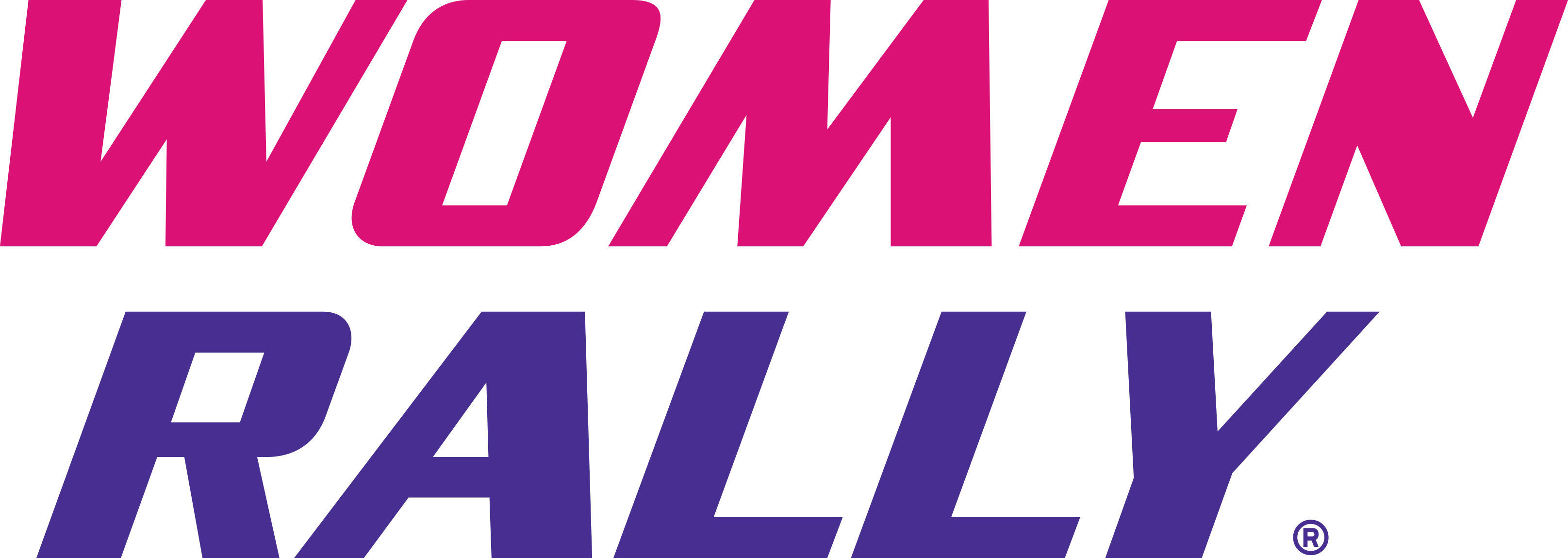 Asociatia Clubul Sportiv Women In Motorsport logo