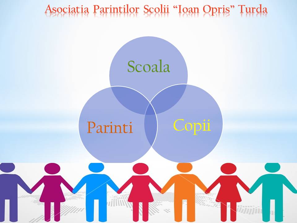 Asociatia Parintilor Scolii Ioan Opris Turda logo